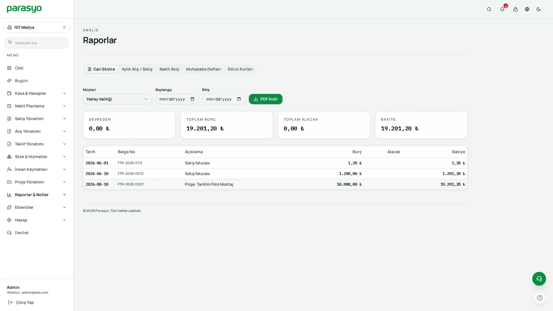 Reports & analytics