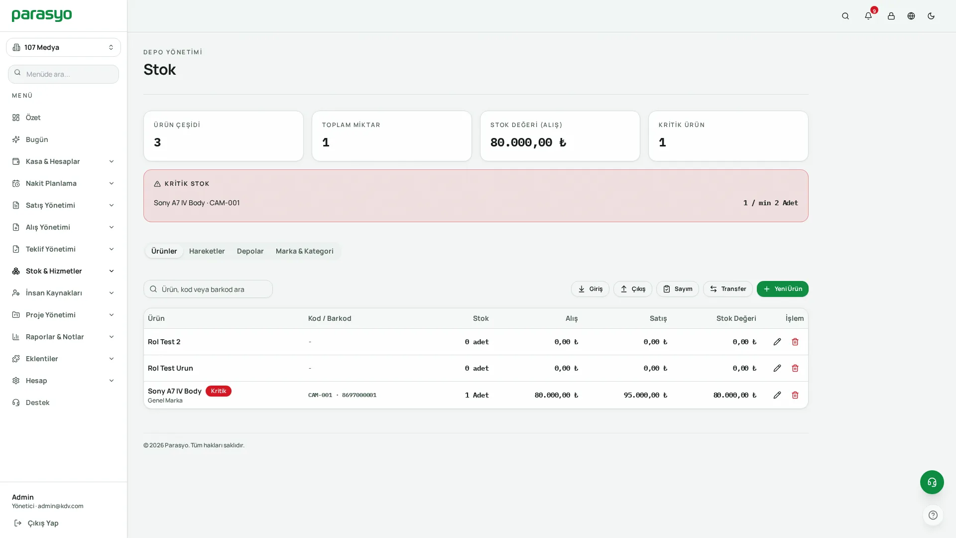 Stock, current accounts & notes
